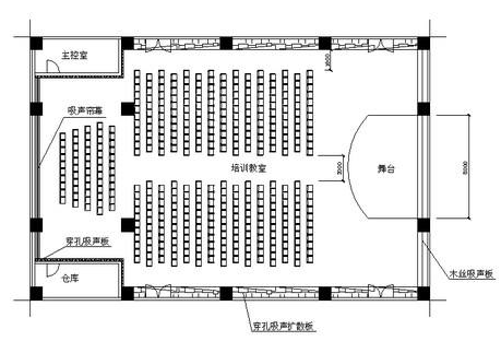 声学设计